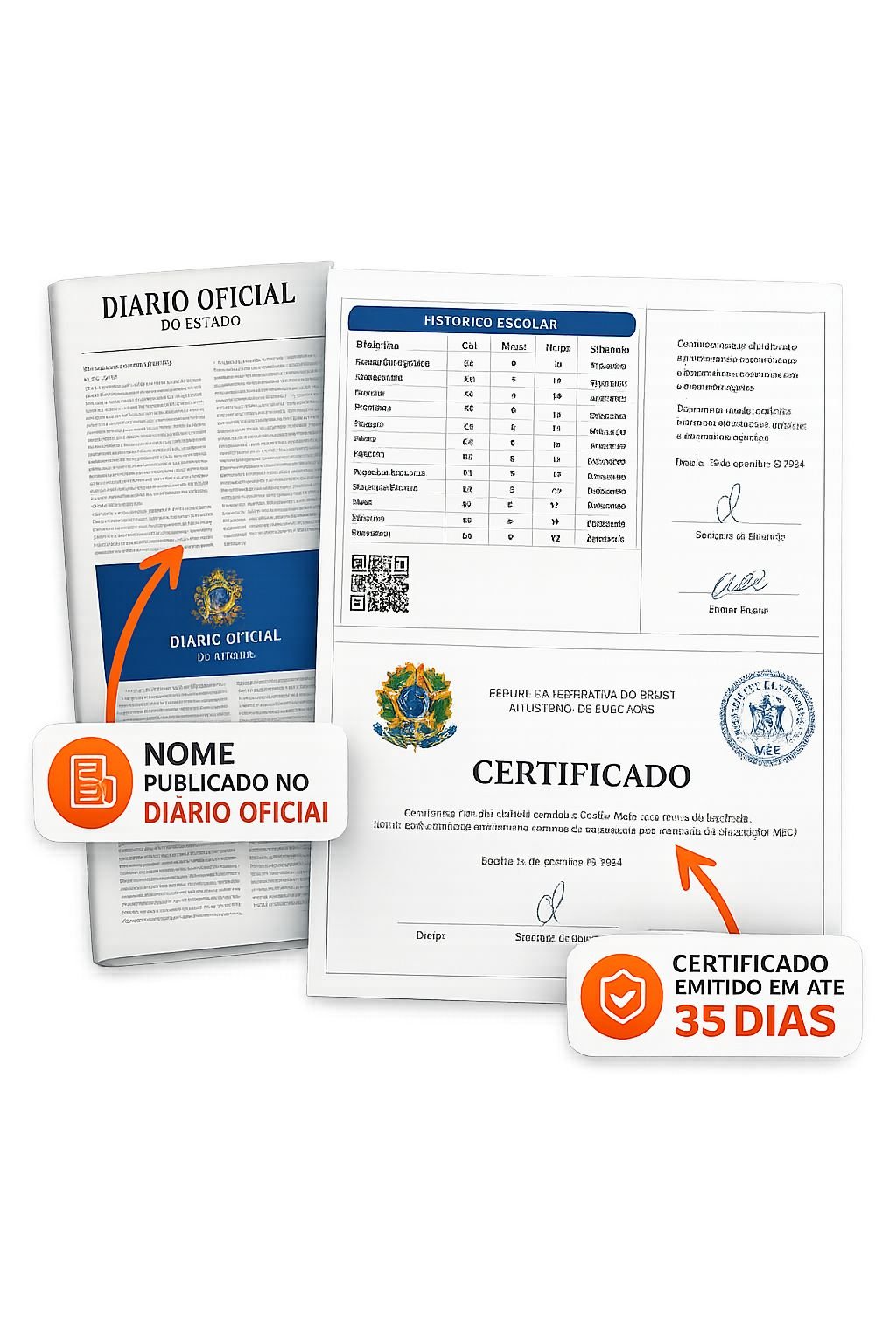 Certificado com nome publicado no Diário Oficial, emitido em até 35 dias